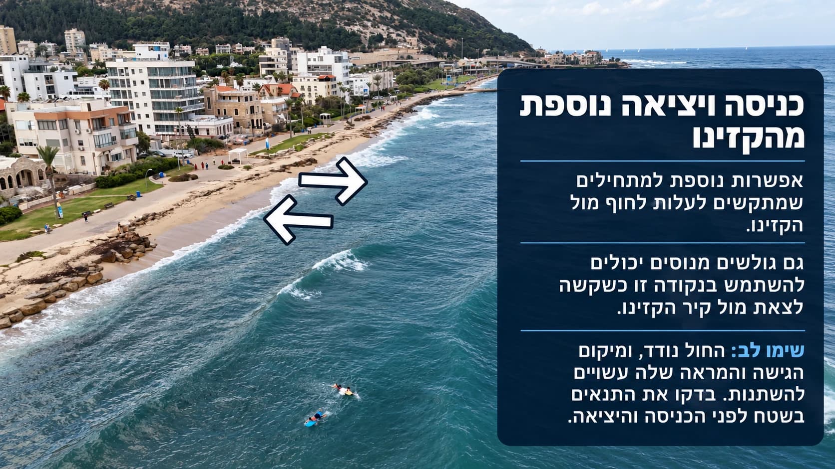 תצלום אוויר של כניסה ויציאה נוספת מהקזינו — אפשרות למתחילים שמתקשים לעלות לחוף מול קיר הקזינו.
